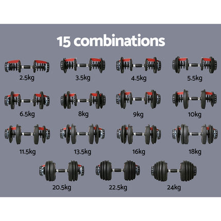Everfit 24kg Dumbbells Adjustable Dumbbell Weight Plates Home Gym 2pcs.