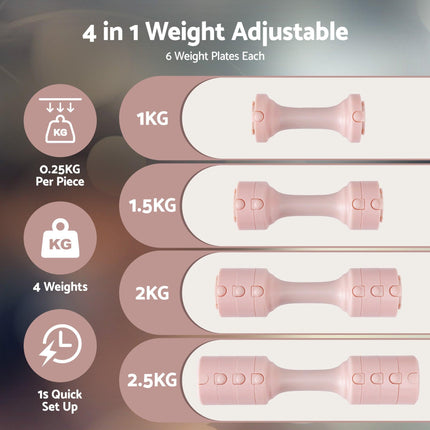 Everfit 2x2.5kg Adjustable Dumbbell Set Weights Set 4-in-1 Home Gym Workout Strength Training.