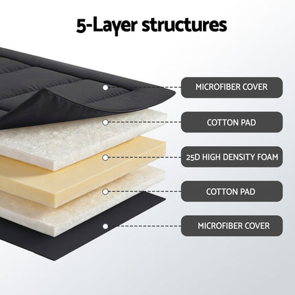 Giselle Bedding 10cm Japanese Floor Mattress Foldable Futon Mattress Washable Cover Straps.