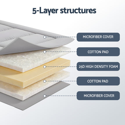 Giselle Bedding 10cm Japanese Floor Mattress Foldable Futon Mattress Washable Cover Straps.