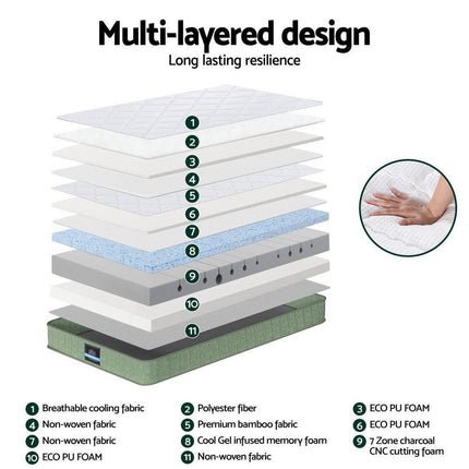 Giselle 25cm Memory Foam Mattress Dual Layer Zipper Cover Cool Charcoal Foam Mattresses King Single.