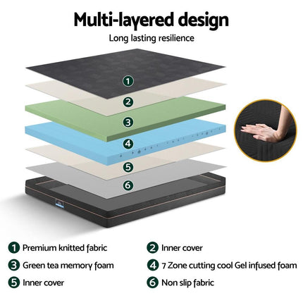 Giselle 18cm Memory Foam Mattress Green Tea Foam Cool Gel Foam Mattresses Queen.