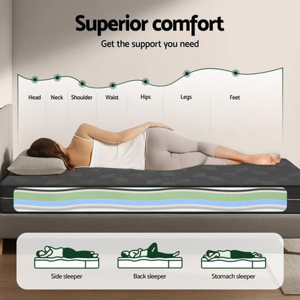 Giselle 18cm Memory Foam Mattress Green Tea Foam Cool Gel Foam Mattresses Queen.