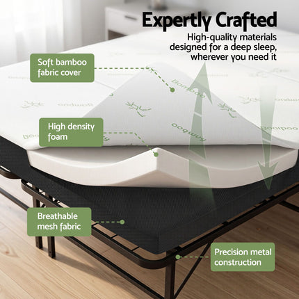 Furniture > Mattresses > Mattress Toppers.