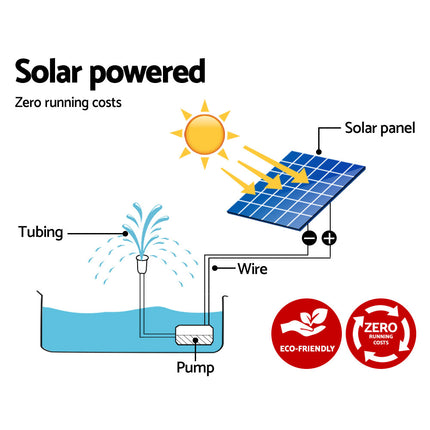 Gardeon Solar Pond Pump 4.6FT.