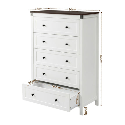 Furniture > Bedroom > Dressers.