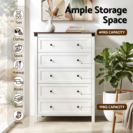 Furniture > Bedroom > Dressers.