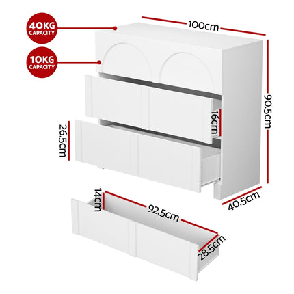 Furniture Cartoz.