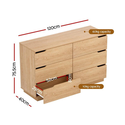 Furniture Cartoz.