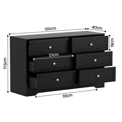 Furniture Cartoz.