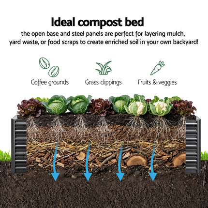 Green Fingers 2-in-1 Raised Garden Bed Kit, 240cm/120cm| 77cm Extra Deep Ergonomic Planter Box | Protect Your Back | Galvanised Steel Vegetable Flower Pot for Outdoor Garden | Includes Gloves & Pegs.