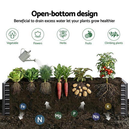 Green Fingers 2-in-1 Raised Garden Bed Kit, 320cm/160cm| 77cm Extra Deep Ergonomic Planter Box | Protect Your Back | Galvanised Steel Vegetable Flower Pot for Outdoor Garden | Includes Gloves & Pegs.
