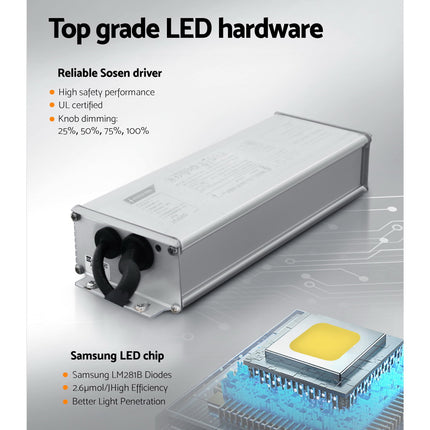 Greenfingers Max 150W Grow Light LED Full Spectrum Indoor Plant All Stage Growth.
