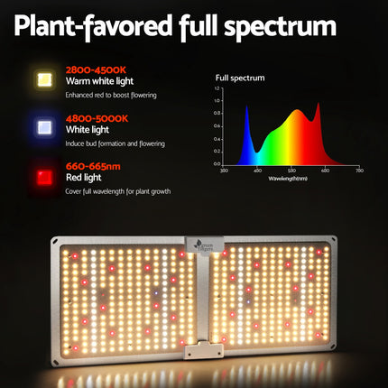 Greenfingers Max 220W Grow Light LED Full Spectrum Indoor Plant All Stage Growth.