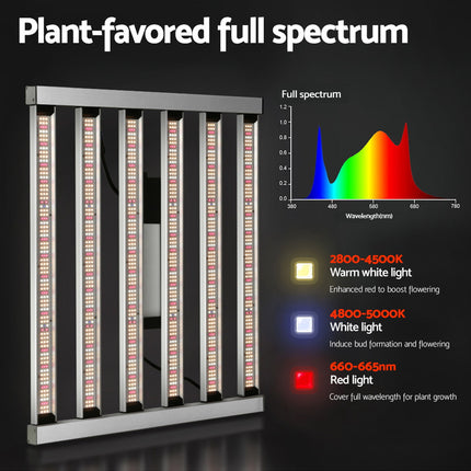 Green Fingers Max 4800W Grow Light LED Full Spectrum Indoor Plant All Stage Growth.