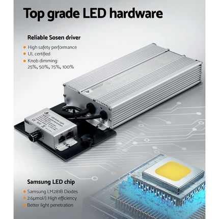 Green Fingers Max 4800W Grow Light LED Full Spectrum Indoor Plant All Stage Growth.