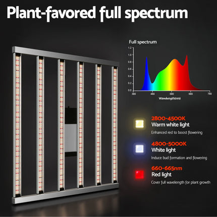 Green Fingers 7200W Grow Light LED Full Spectrum Indoor Plant All Stage Growth.