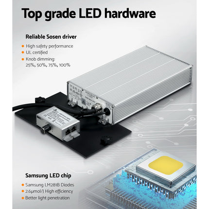 Green Fingers 7200W Grow Light LED Full Spectrum Indoor Plant All Stage Growth.