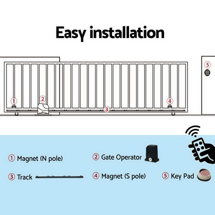 LockMaster Automatic Sliding Gate Opener Kit Keypad 6M 1000KG.