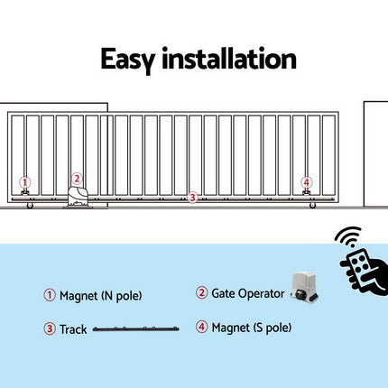 LockMaster Automatic Sliding Gate Opener Kit 6M 1200KG.