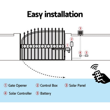 LockMaster Single Swing Gate Opener 500KG 10W Solar Panel.