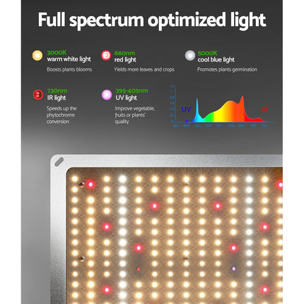 Green Fingers Grow Tent Light Kit 150x150x200CM 4500W LED Full Spectrum.
