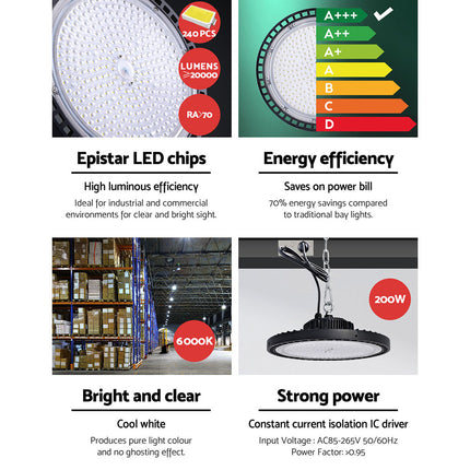 Leier LED High Bay Lights 200W UFO Industrial Workshop Warehouse Factory Lamp.