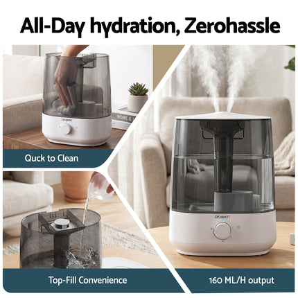 Appliances > Aroma Diffusers & Humidifiers > Humidifiers.