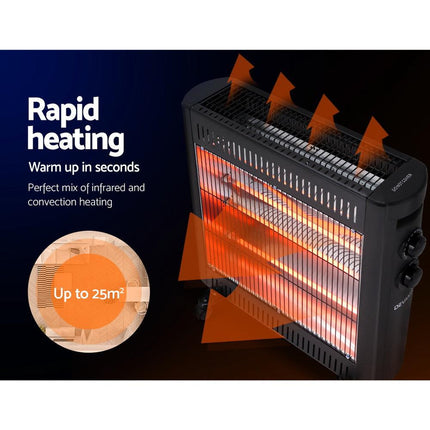Appliances > Heaters > Electric Heaters.