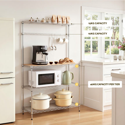 Home & Garden > Kitchenware > Kitchen Utensils.