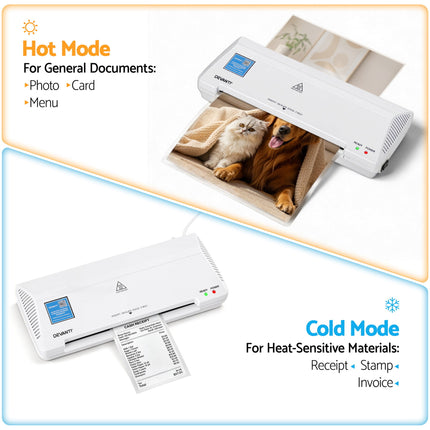 Devanti A4 Laminator Machine, Hot & Cold Thermal Fast Lamination Anti-Jam Laminator for Office School Home Document Photo Card Handmade A4 A5 A6, White.