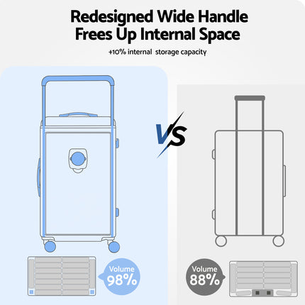 Wanderlite 28" Wide Handle Luggage Suitcase Travel TSA Lock Light Blue.