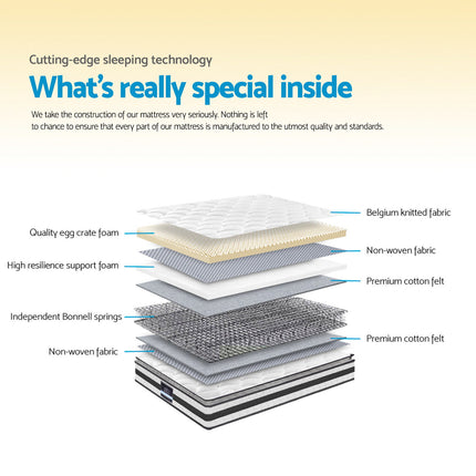 Giselle Bedding 21cm Mattress Pillow Top Single.