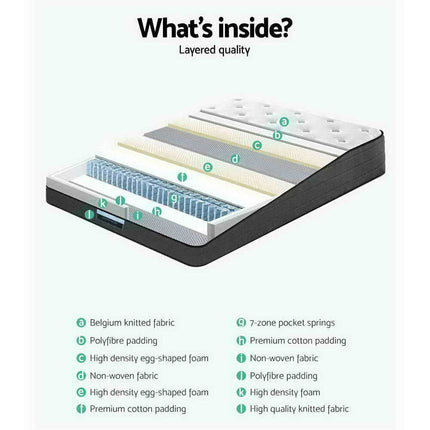 Giselle Bedding 34cm Mattress Euro Top King.