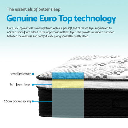 Giselle Bedding 32cm Mattress Euro Top Queen.