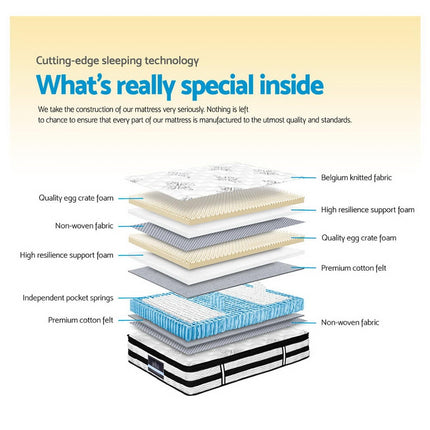 Giselle Bedding 34cm Mattress Euro Top Pocket Spring King.