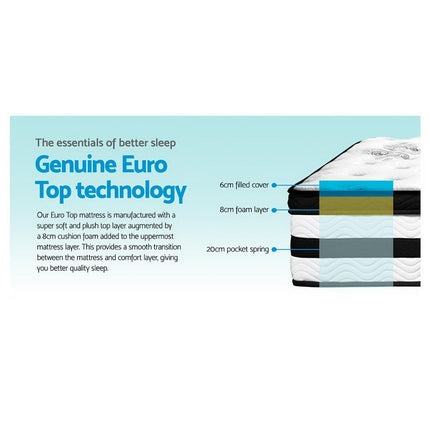 Giselle Bedding 34cm Mattress Euro Top Pocket Spring King Single.