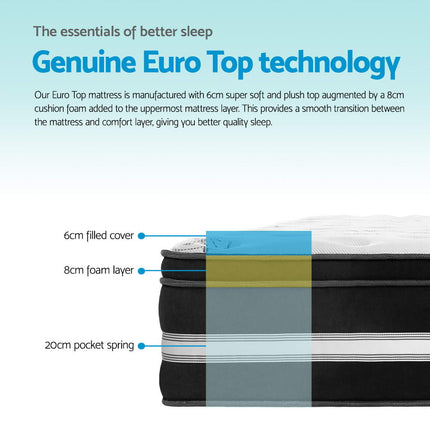 Giselle Bedding 34cm Mattress Cool Gel Memory Foam King.