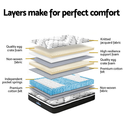 Giselle Bedding 32cm Mattress Euro Top Super King.