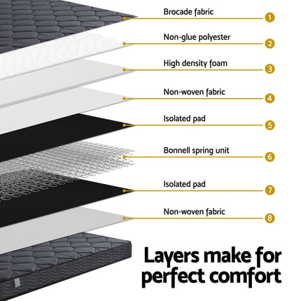 16cm Mattress Giselle Bonnell Spring King.