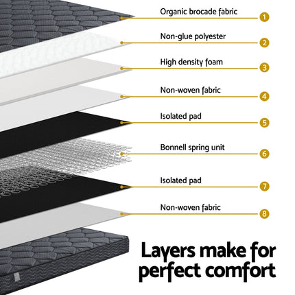 16cm Mattress Giselle Bonnell Spring King Single.