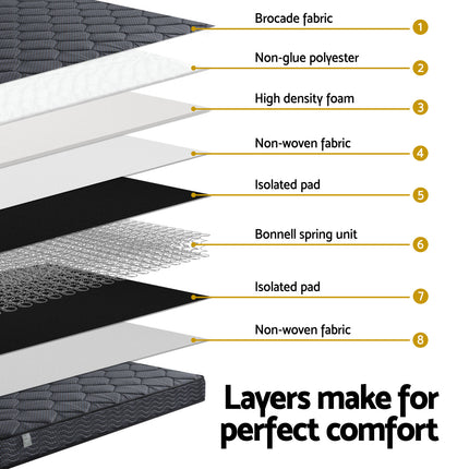 16cm Mattress Giselle Bonnell Spring Queen.