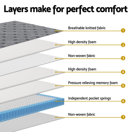 26cm Mattress Bed Giselle Single.