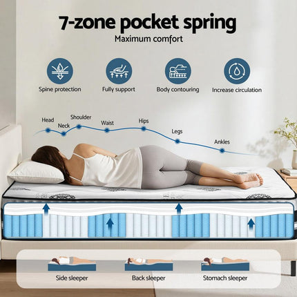 Giselle Bedding Double Mattress 35cm Bed in a Box Pocket Spring Gel Memory Foam.