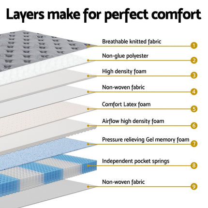 Bed Mattress Giselle 34cm Single.