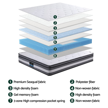 Giselle Bedding 30cm Mattress Gel Foam Pocket Spring Single.