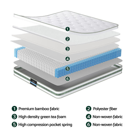 20cm Giselle Mattress Queen Green Tea Mattresses.