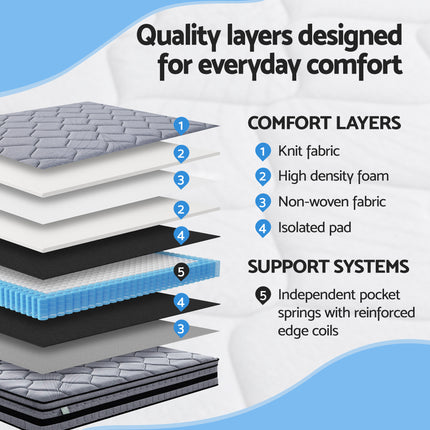 Giselle Bedding 34cm King Mattress Hybrid, Pocket Spring Bed Mattress.