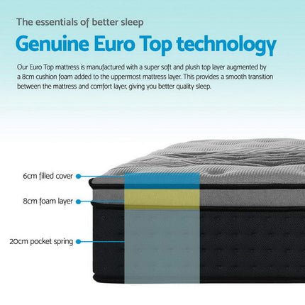 Giselle Bedding 34cm Mattress Bamboo Cover King.