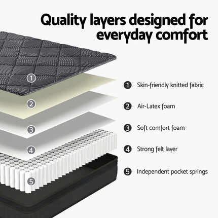 Giselle Bedding King Mattress 25cm Pocket Spring Latex Euro Top Medium Firm Bed.
